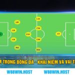 AM Trong Bóng Đá - Khái Niệm và Vai Trò