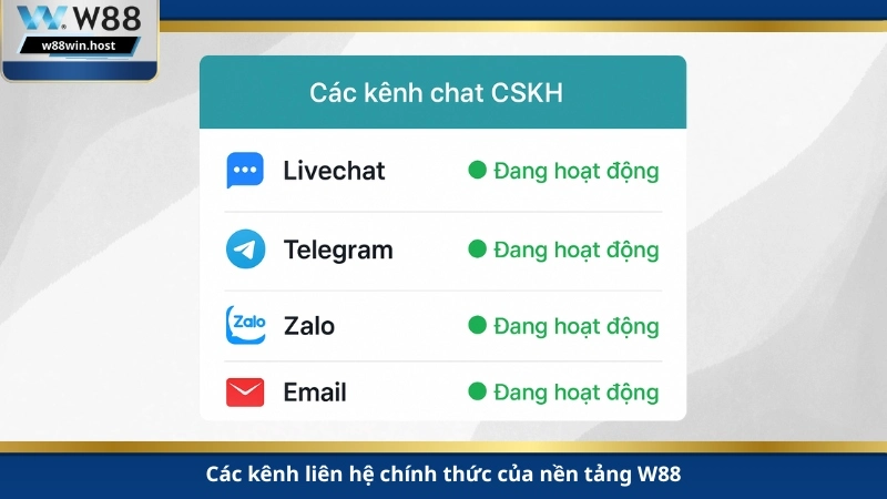Các kênh liên hệ chính thức của nền tảng W88