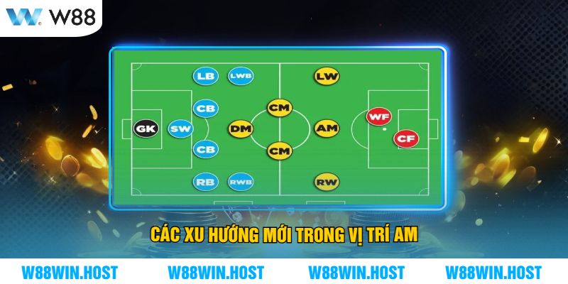 Các Xu Hướng Mới Trong Vị Trí AM